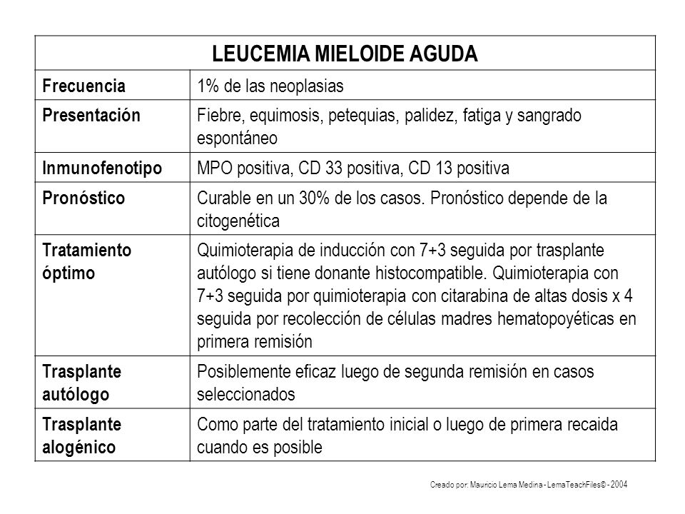 la leucemia aguda es curable